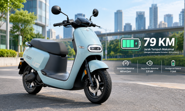Makin Menarik! Gogoro EZZY Bisa Tempuh 79 Km Sekali Cas